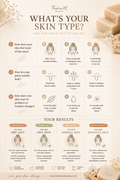 Discover what's your Skin Type